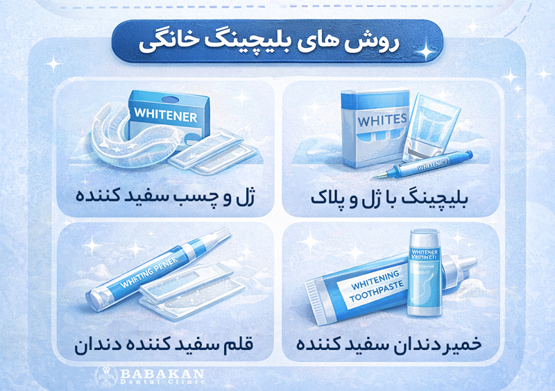 روش های سفید کردن دندان در خانه