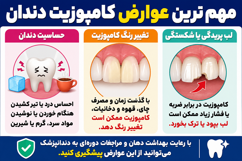 ایا کامپوزیت عوارض دارد