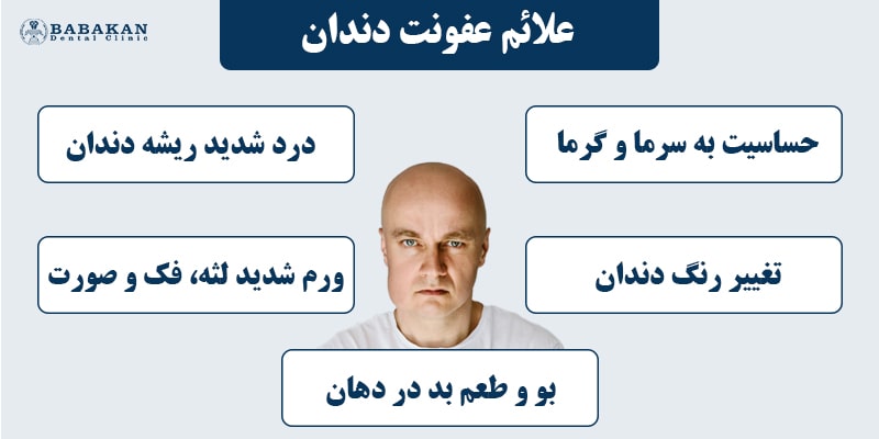 علائم عفونت دندان