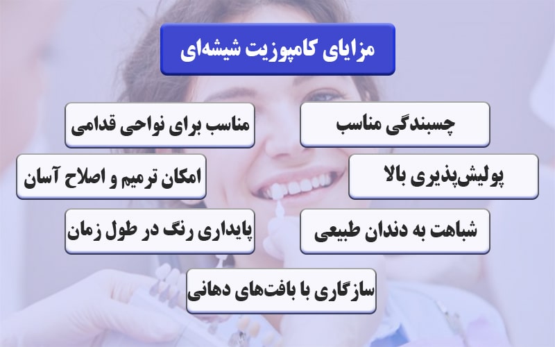 مزایای کامپوزیت شیشهای