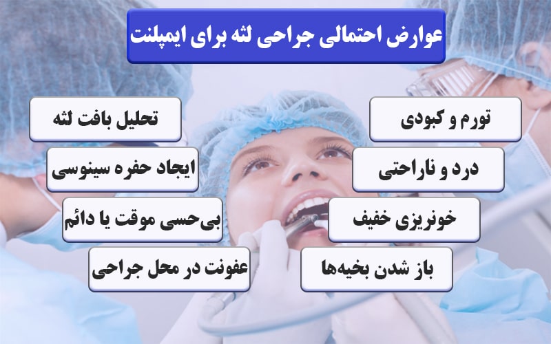 عوارض احتمالی جراحی لثه برای ایمپلنت