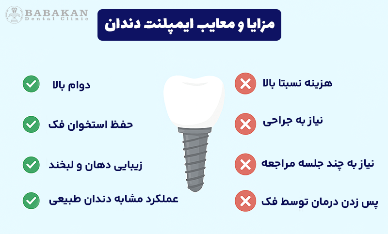 مزایا و معایب ایمپلنت دندان