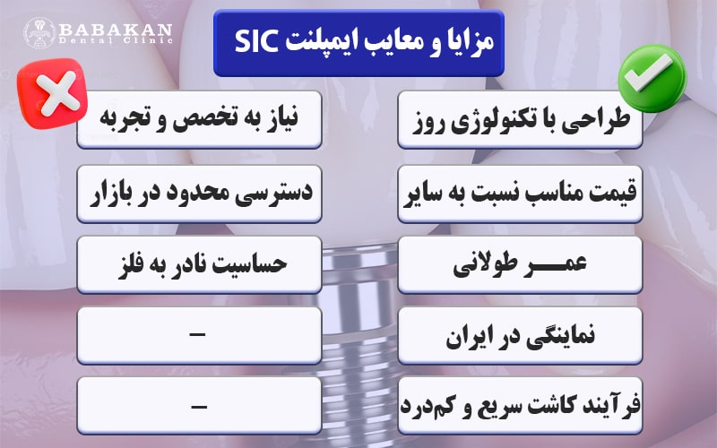 ایمپلنت sic سوئیسی مزایا و معایب