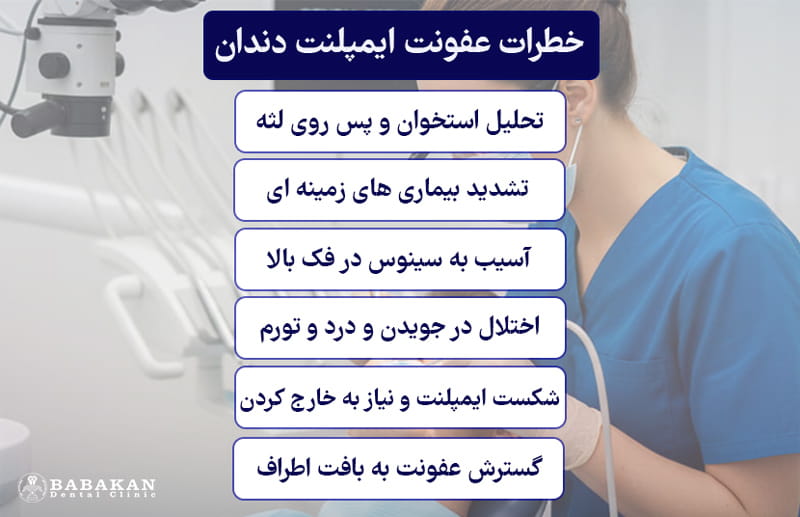 خطرات عفونت ایمپلنت دندان