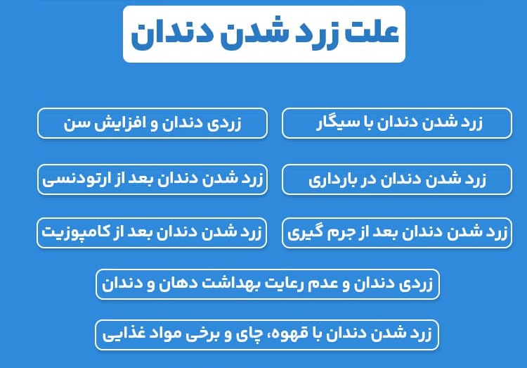 علت زرد شدن دندان
