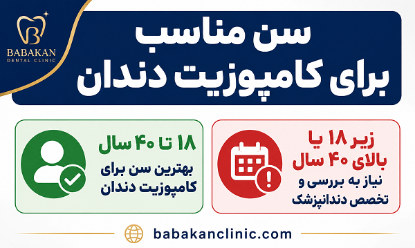 بهترین سن کامپوزیت دندان