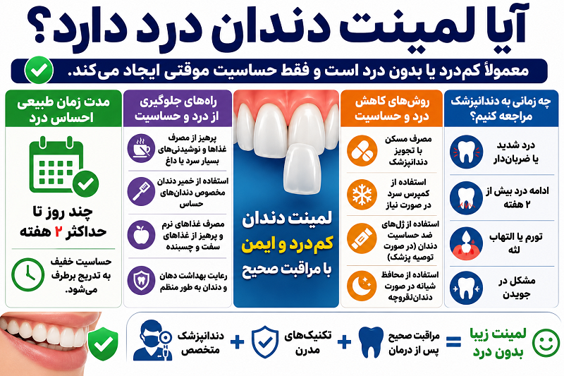 درد لمینت دندان