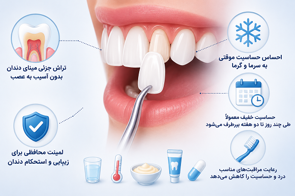 ایا لمینت دندان درد دارد